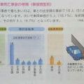 こないだ免許Updateに行った時にもらった『安全Luck転のしおり West京の交通...
